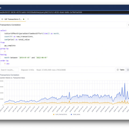 ClickHouse Launches Cloud Offering For World’s Fastest OLAP Database Management System