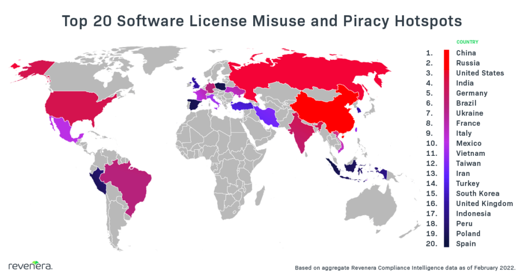 Software piracy and licence misuse statistics 2022 - Revenera