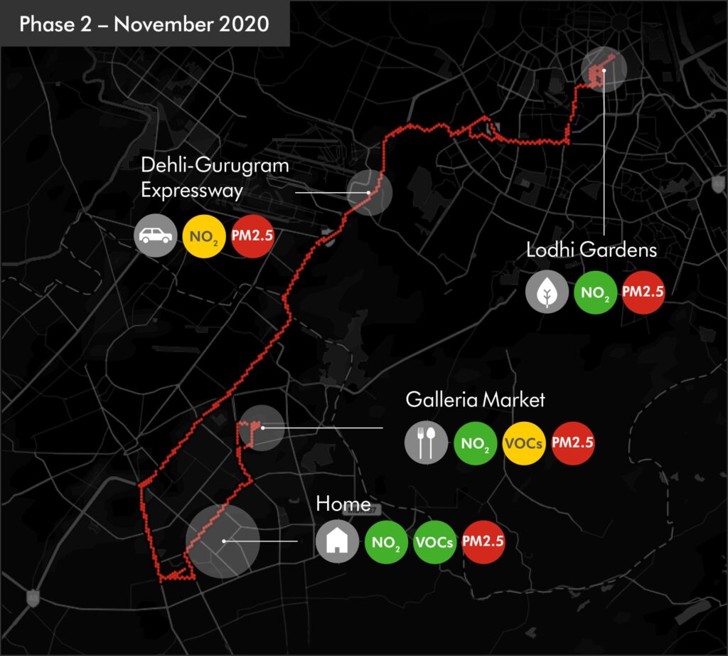 Average overall air quality recorded over two days using Dyson’s prototype air quality backpack