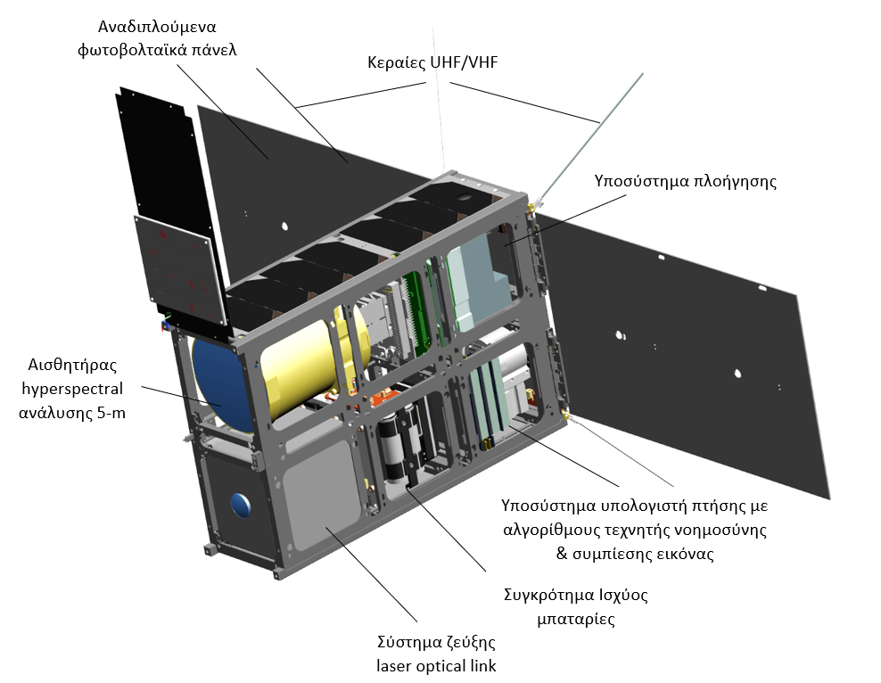 ERMIS project paves the way for advanced space connectivity