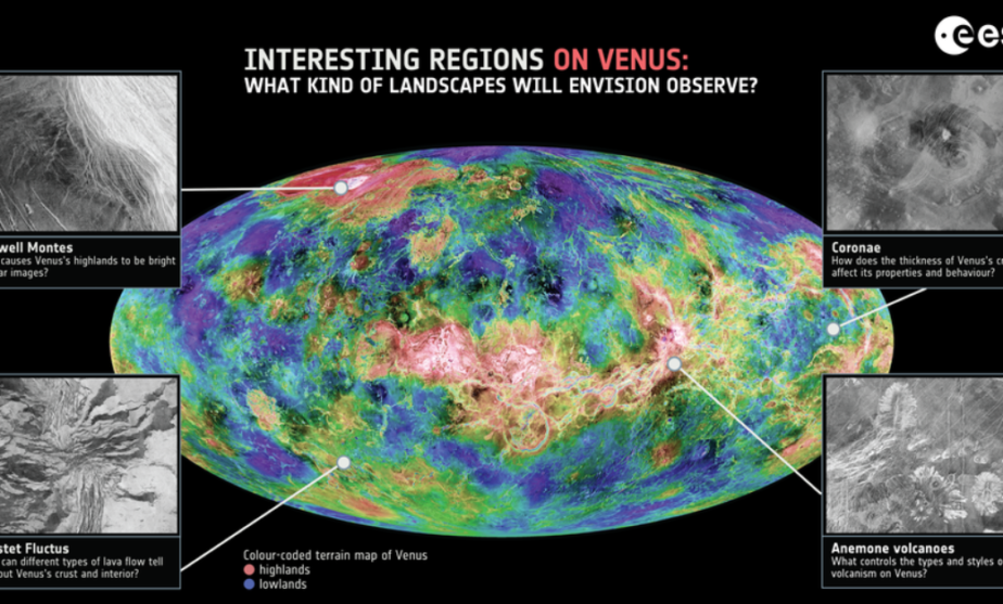 Venus and gravitational waves, two missions to boost the role of European scientists