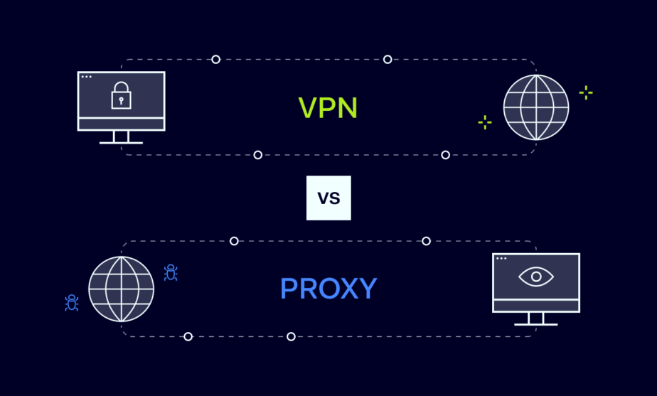 VPNs vs Proxies: What is the difference between the two