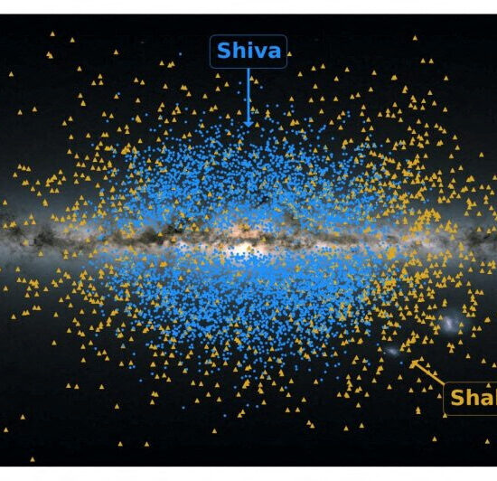 Scientists identify Milky Way's ancient building blocks Shakti and Shiva