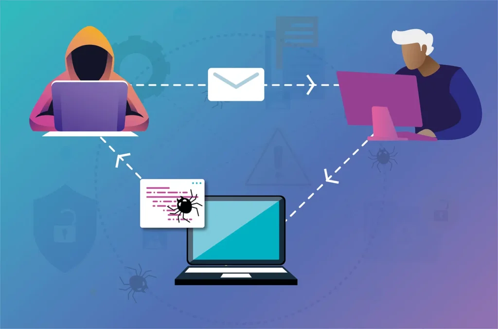 Cross cache attack flow